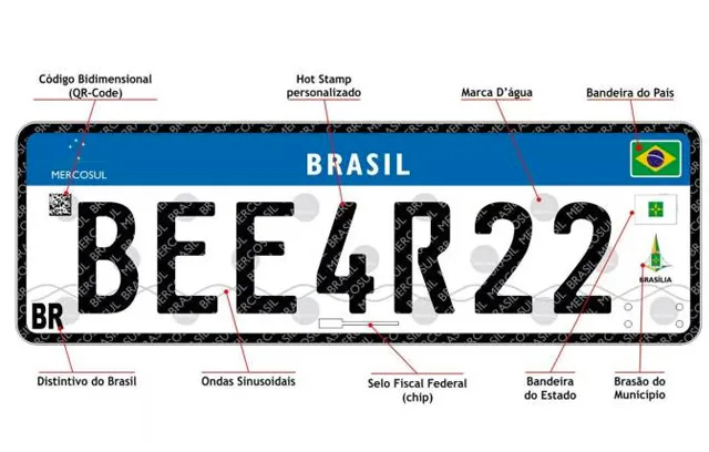 Modelo de placa Mercosul do Brasil com código QR